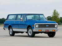 Chevrolet Suburban VI SUV 5 doors