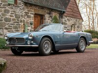 Cabrio Spyder